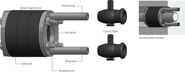 Annulus packer